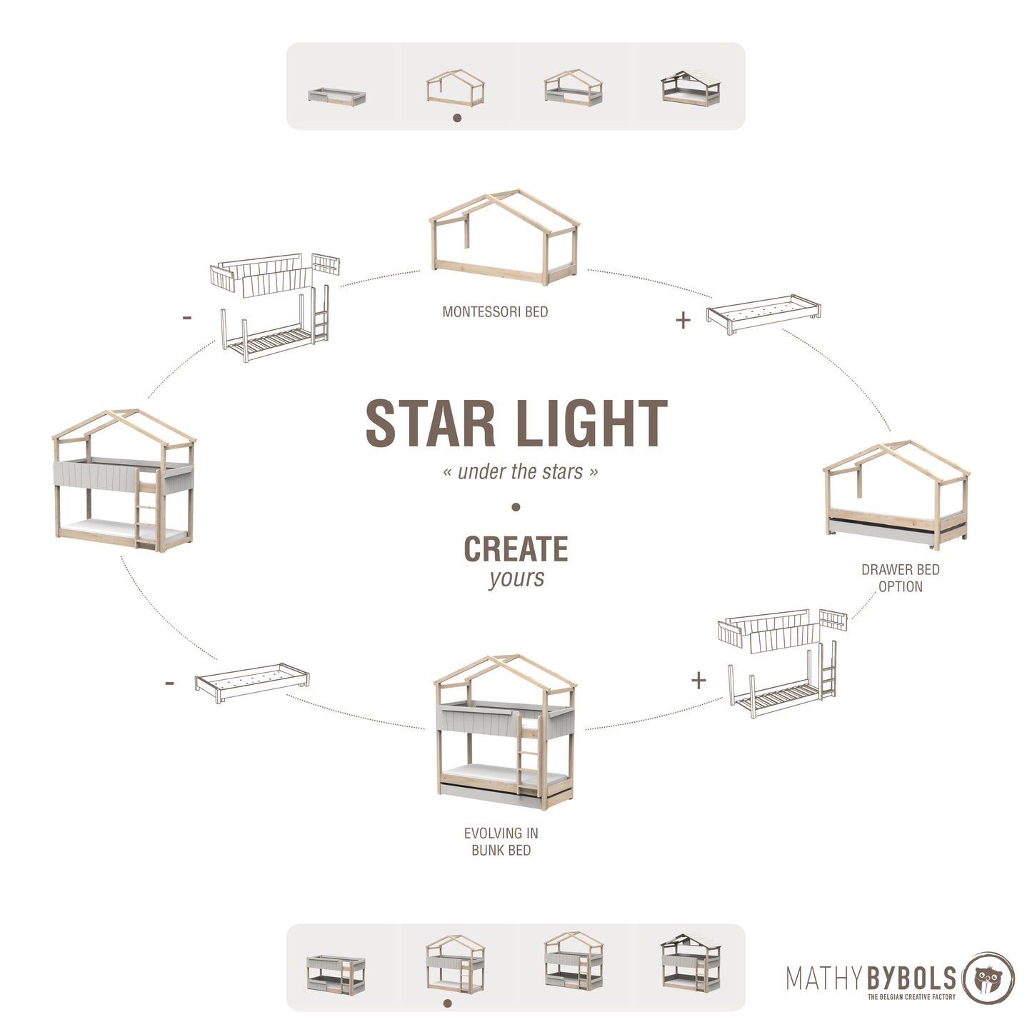 Mathy by Bols, Bunk bed 90x200cm, Star Light