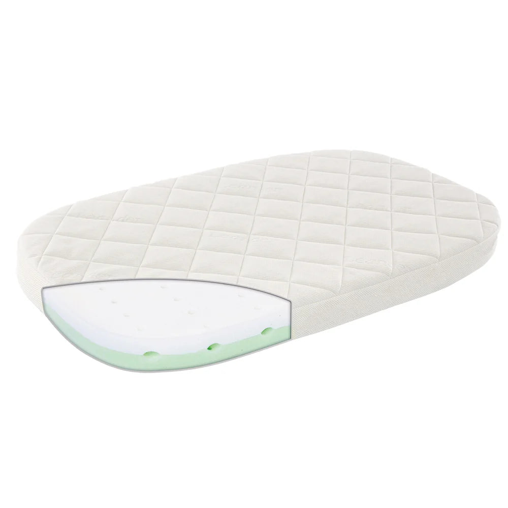 Leander Classic, Pinnasängyn Patja, Comfort