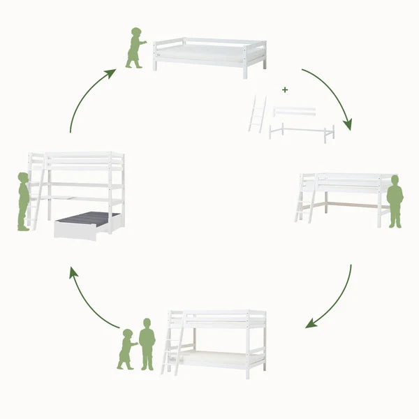 Hoppekids, ECO Luxury, Bunk bed 70x160 cm (convertible), White