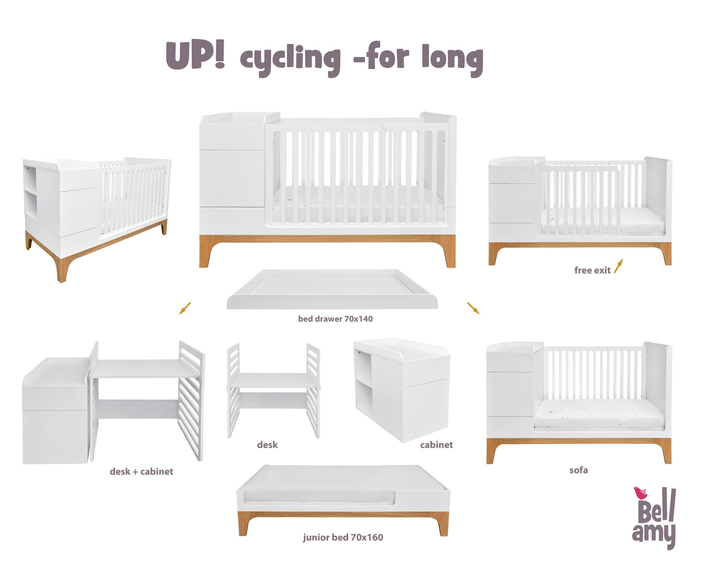 UPP! Spjälsäng 5-i-1, 70x120cm ->70x160cm