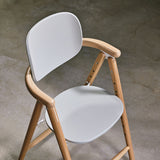 Charlie Crane, Lastentuoli TOBO, White